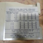 POWER QUALITY MONITOR 3PH